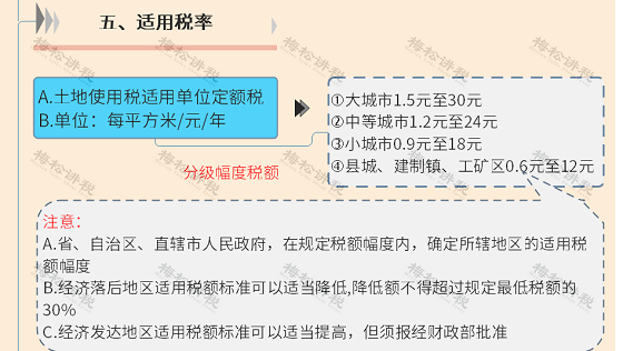 湖南財務顧問,財務外包,長沙財務管理,稅務顧問,長沙審計,長沙代理記賬,工商代辦