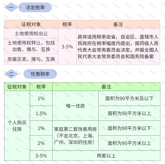 湖南財務顧問,財務外包,長沙財務管理,稅務顧問,長沙審計,長沙代理記賬,工商代辦