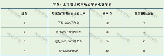 湖南財務顧問,財務外包,長沙財務管理,稅務顧問,長沙審計,長沙代理記賬,工商代辦