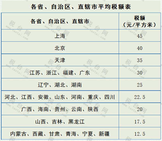 湖南財務顧問,財務外包,長沙財務管理,稅務顧問,長沙審計,長沙代理記賬,工商代辦