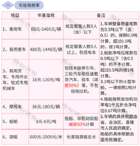 湖南財務顧問,財務外包,長沙財務管理,稅務顧問,長沙審計,長沙代理記賬,工商代辦
