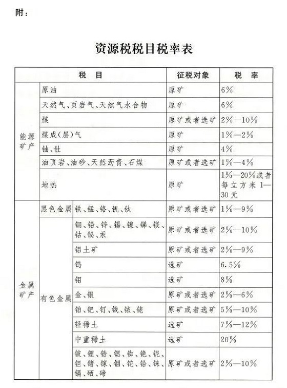 湖南財務顧問,財務外包,長沙財務管理,稅務顧問,長沙審計,長沙代理記賬,工商代辦