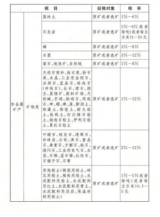 湖南財務顧問,財務外包,長沙財務管理,稅務顧問,長沙審計,長沙代理記賬,工商代辦
