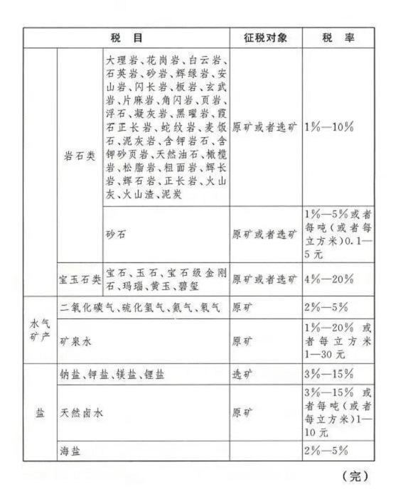 湖南財務顧問,財務外包,長沙財務管理,稅務顧問,長沙審計,長沙代理記賬,工商代辦