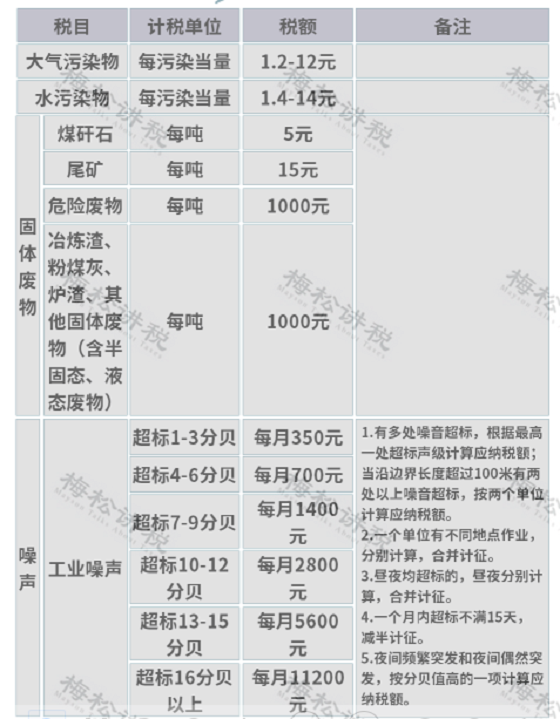 湖南財務顧問,財務外包,長沙財務管理,稅務顧問,長沙審計,長沙代理記賬,工商代辦