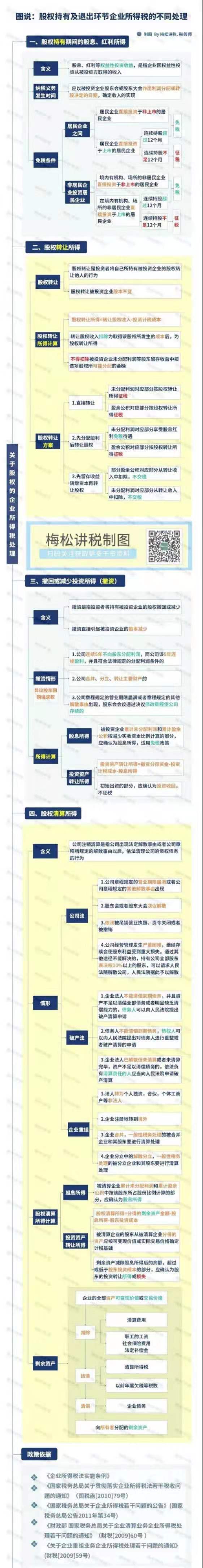湖南財務顧問,財務外包,長沙財務管理,稅務顧問,長沙審計,長沙代理記賬,工商代辦