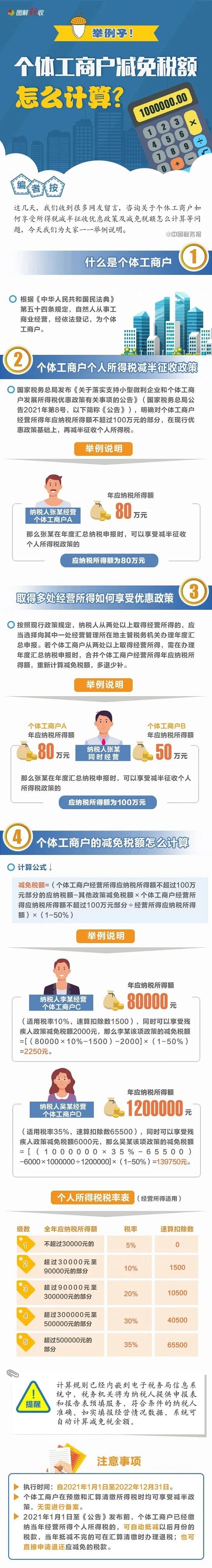 湖南財務顧問,財務外包,長沙財務管理,稅務顧問,長沙審計,長沙代理記賬,工商代辦 湖南財務顧問,財務外包,長沙財務管理,稅務顧問,長沙審計,長沙代理記賬,工商代辦