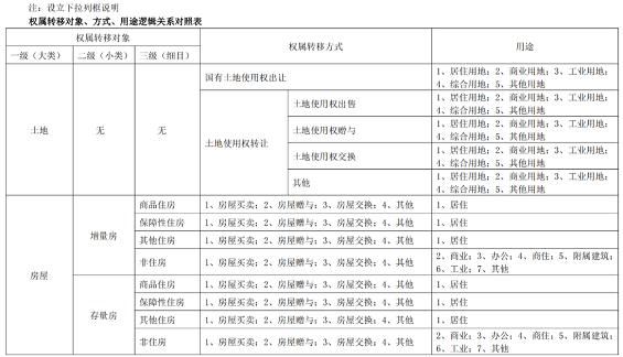 湖南財務顧問,財務外包,長沙財務管理,稅務顧問,長沙審計,長沙代理記賬,工商代辦 湖南財務顧問,財務外包,長沙財務管理,稅務顧問,長沙審計,長沙代理記賬,工商代辦