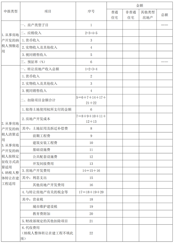 湖南財務顧問,財務外包,長沙財務管理,稅務顧問,長沙審計,長沙代理記賬,工商代辦 湖南財務顧問,財務外包,長沙財務管理,稅務顧問,長沙審計,長沙代理記賬,工商代辦
