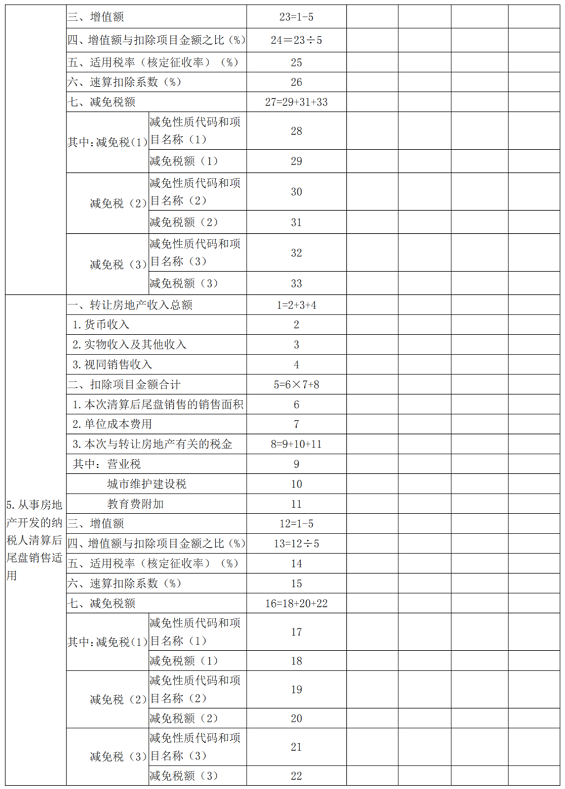 湖南財務顧問,財務外包,長沙財務管理,稅務顧問,長沙審計,長沙代理記賬,工商代辦 湖南財務顧問,財務外包,長沙財務管理,稅務顧問,長沙審計,長沙代理記賬,工商代辦
