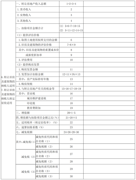 湖南財務顧問,財務外包,長沙財務管理,稅務顧問,長沙審計,長沙代理記賬,工商代辦 湖南財務顧問,財務外包,長沙財務管理,稅務顧問,長沙審計,長沙代理記賬,工商代辦