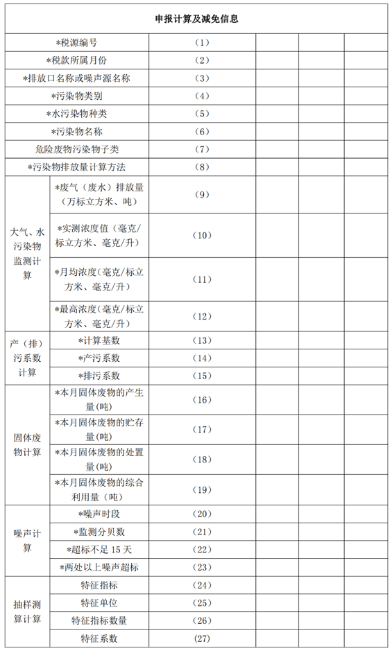 湖南財務顧問,財務外包,長沙財務管理,稅務顧問,長沙審計,長沙代理記賬,工商代辦 湖南財務顧問,財務外包,長沙財務管理,稅務顧問,長沙審計,長沙代理記賬,工商代辦