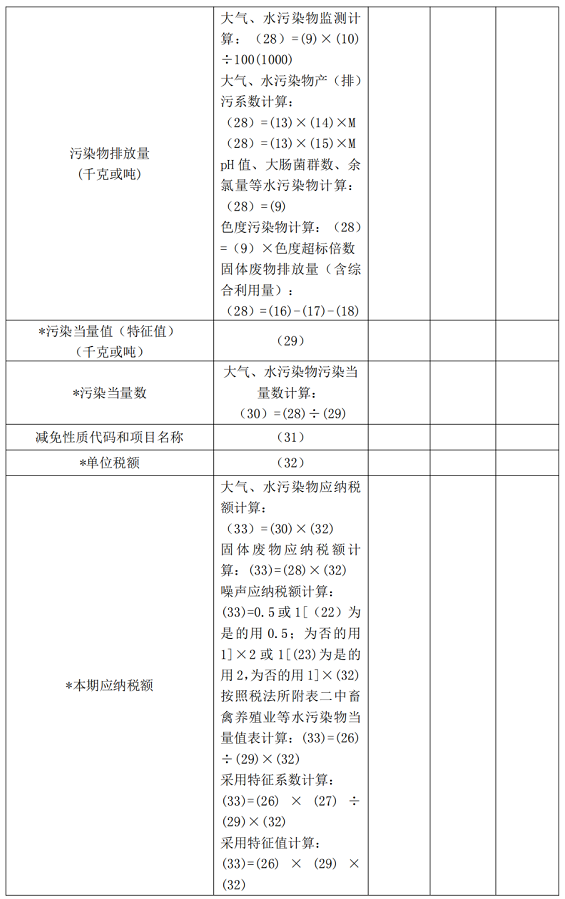 湖南財務顧問,財務外包,長沙財務管理,稅務顧問,長沙審計,長沙代理記賬,工商代辦 湖南財務顧問,財務外包,長沙財務管理,稅務顧問,長沙審計,長沙代理記賬,工商代辦
