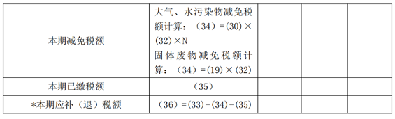 湖南財務顧問,財務外包,長沙財務管理,稅務顧問,長沙審計,長沙代理記賬,工商代辦 湖南財務顧問,財務外包,長沙財務管理,稅務顧問,長沙審計,長沙代理記賬,工商代辦