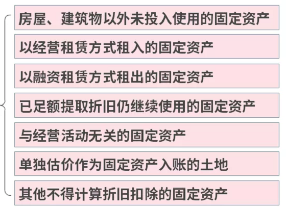 湖南財務顧問,財務外包,長沙財務管理,稅務顧問,長沙審計,長沙代理記賬,工商代辦