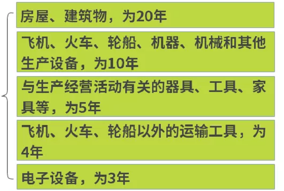 湖南財務顧問,財務外包,長沙財務管理,稅務顧問,長沙審計,長沙代理記賬,工商代辦