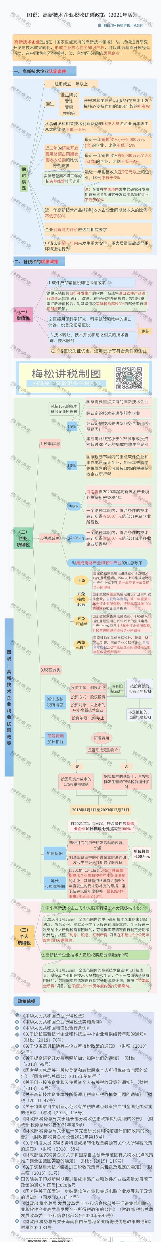 湖南財(cái)務(wù)顧問,財(cái)務(wù)外包,長(zhǎng)沙財(cái)務(wù)管理,稅務(wù)顧問,長(zhǎng)沙審計(jì),長(zhǎng)沙代理記賬,工商代辦
