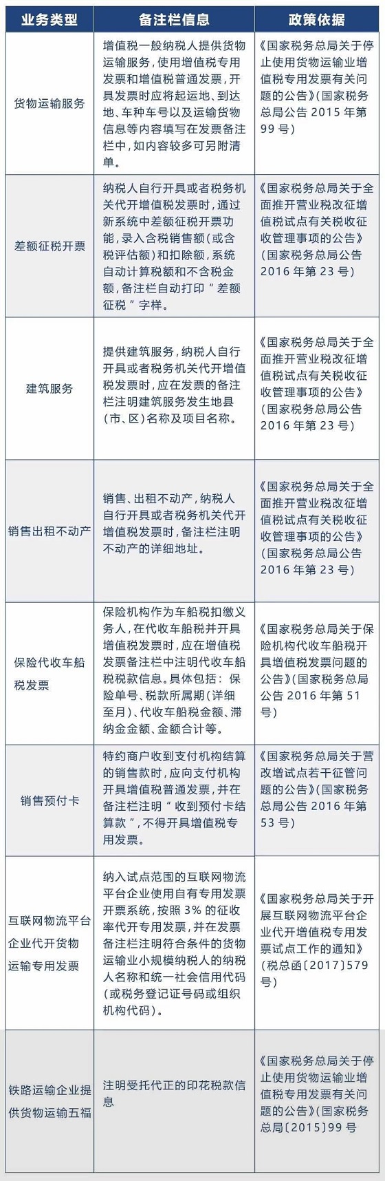 湖南財務顧問,財務外包,長沙財務管理,稅務顧問,長沙審計,長沙代理記賬,工商代辦