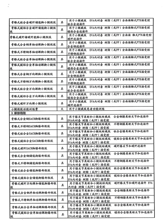 湖南財務顧問,財務外包,長沙財務管理,稅務顧問,長沙審計,長沙代理記賬,工商代辦