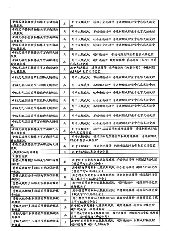 湖南財務顧問,財務外包,長沙財務管理,稅務顧問,長沙審計,長沙代理記賬,工商代辦