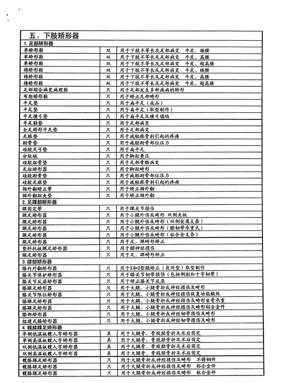 湖南財務顧問,財務外包,長沙財務管理,稅務顧問,長沙審計,長沙代理記賬,工商代辦