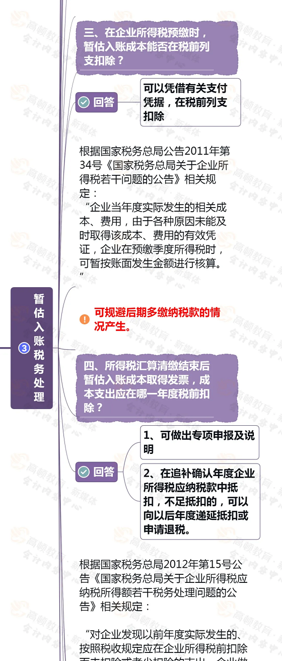 湖南財務顧問,財務外包,長沙財務管理,稅務顧問,長沙審計,長沙代理記賬,工商代辦