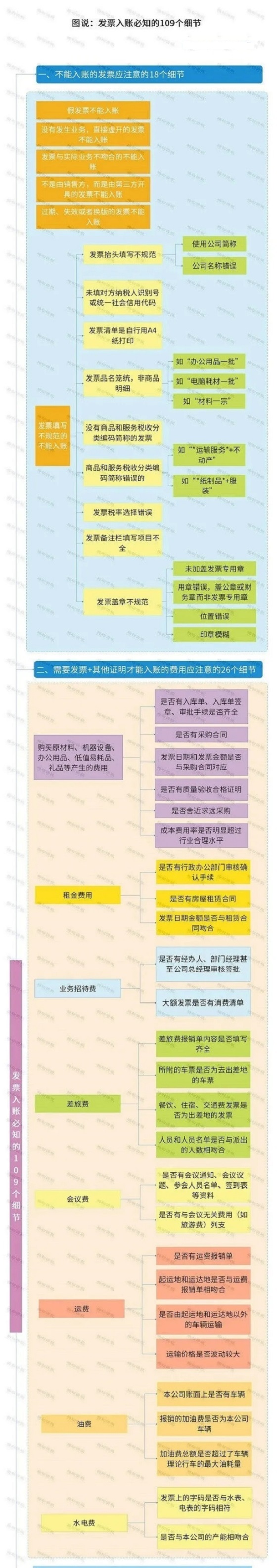 湖南財務顧問,財務外包,長沙財務管理,稅務顧問,長沙審計,長沙代理記賬,工商代辦