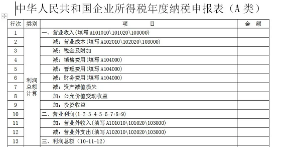 湖南財務顧問,財務外包,長沙財務管理,稅務顧問,長沙審計,長沙代理記賬,工商代辦