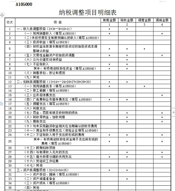 湖南財務顧問,財務外包,長沙財務管理,稅務顧問,長沙審計,長沙代理記賬,工商代辦