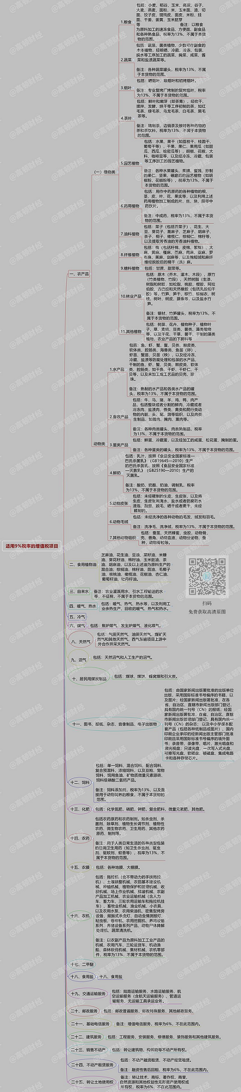 湖南財務(wù)顧問,財務(wù)外包,長沙財務(wù)管理,稅務(wù)顧問,長沙審計,長沙代理記賬,工商代辦