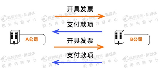 湖南財(cái)務(wù)顧問(wèn),財(cái)務(wù)外包,長(zhǎng)沙財(cái)務(wù)管理,稅務(wù)顧問(wèn),長(zhǎng)沙審計(jì),長(zhǎng)沙代理記賬,工商代辦