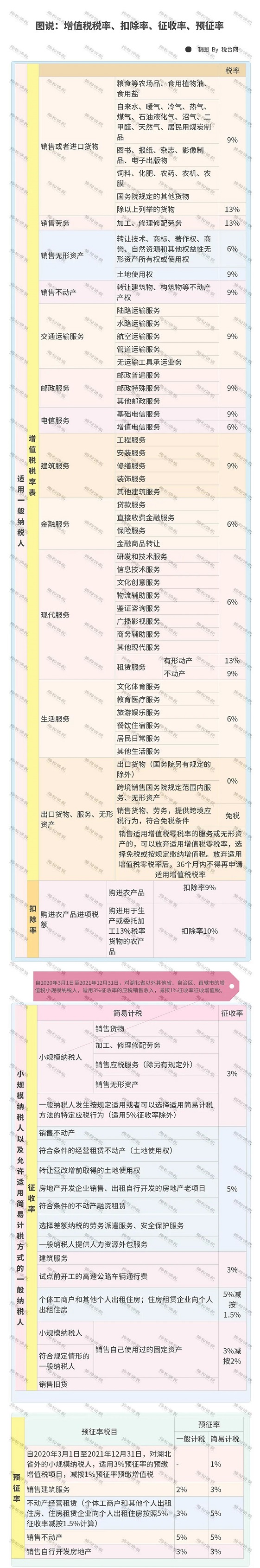 湖南財務顧問,財務外包,長沙財務管理,稅務顧問,長沙審計,長沙代理記賬,工商代辦