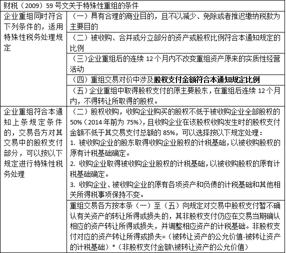 湖南財務顧問,財務外包,長沙財務管理,稅務顧問,長沙審計,長沙代理記賬,工商代辦