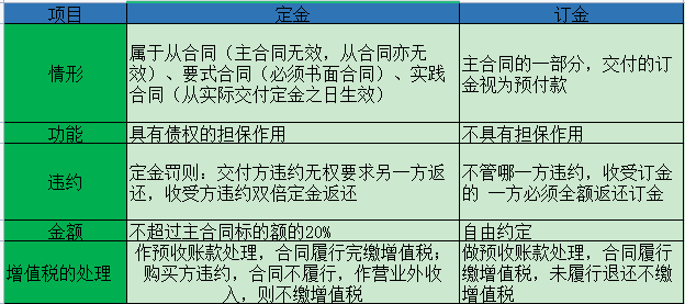 湖南財務顧問,財務外包,長沙財務管理,稅務顧問,長沙審計,長沙代理記賬,工商代辦
