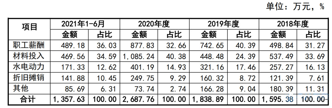 湖南財務顧問,財務外包,稅務顧問,長沙代理記賬,長沙財務公司,長沙注冊公司,長沙進出口權