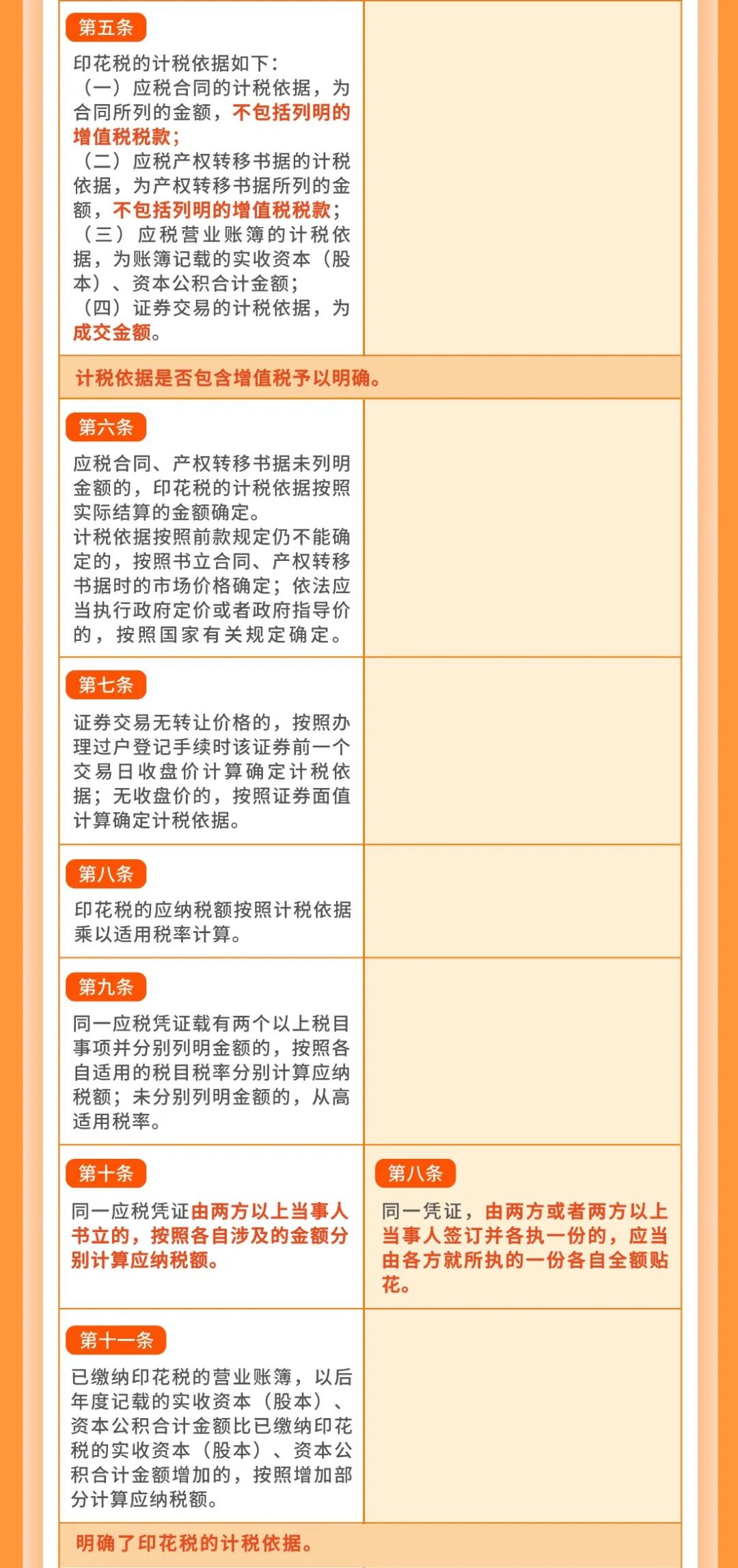 個稅|社保|小微企業稅收|一般納稅人|小規模納稅人|稅法
