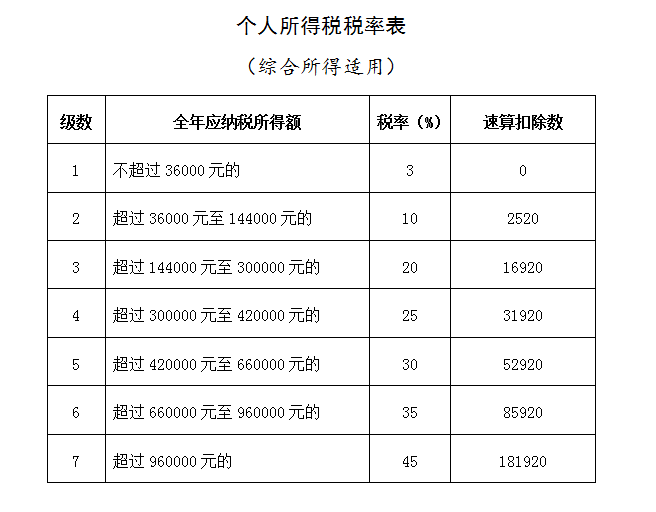 湖南財務顧問,財務外包,稅務顧問,長沙代理記賬,長沙財務公司,長沙注冊公司,長沙進出口權
