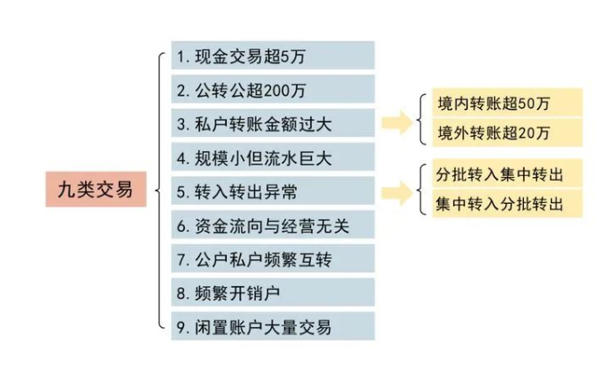 湖南財務顧問,財務外包,稅務顧問,長沙代理記賬,長沙財務公司,長沙注冊公司,長沙進出口權