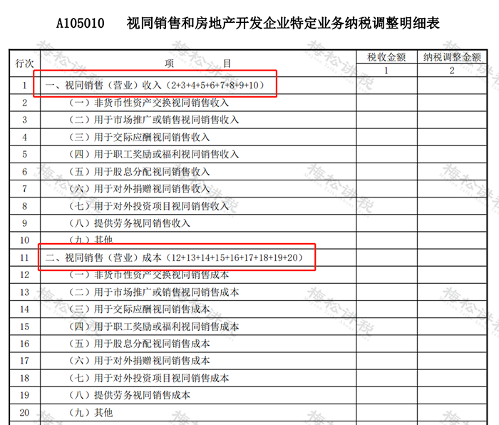 湖南財務顧問,財務外包,稅務顧問,長沙代理記賬,長沙財務公司,長沙注冊公司,長沙進出口權 湖南財務顧問,財務外包,稅務顧問,長沙代理記賬,長沙財務公司,長沙注冊公司,長沙進出口權