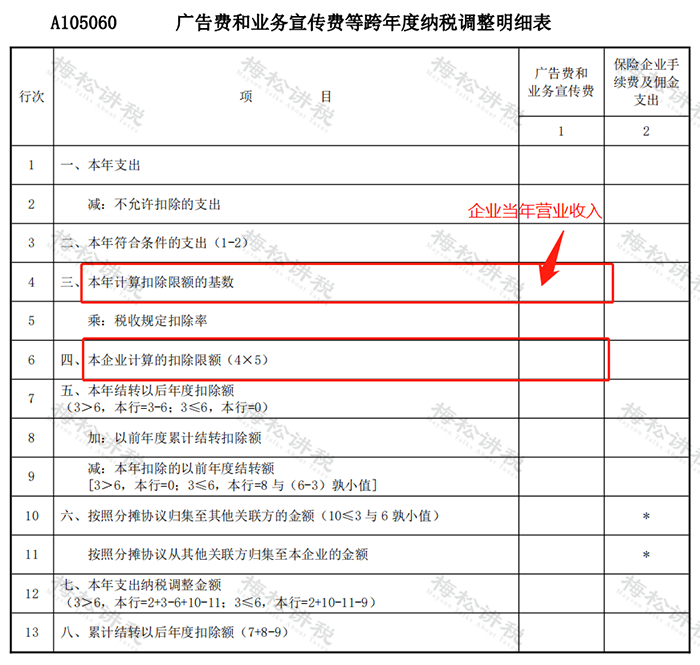 湖南財務顧問,財務外包,稅務顧問,長沙代理記賬,長沙財務公司,長沙注冊公司,長沙進出口權