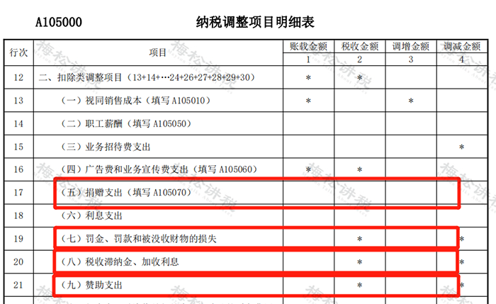 湖南財務顧問,財務外包,稅務顧問,長沙代理記賬,長沙財務公司,長沙注冊公司,長沙進出口權