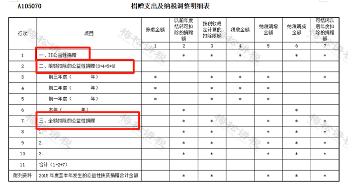 湖南財務顧問,財務外包,稅務顧問,長沙代理記賬,長沙財務公司,長沙注冊公司,長沙進出口權