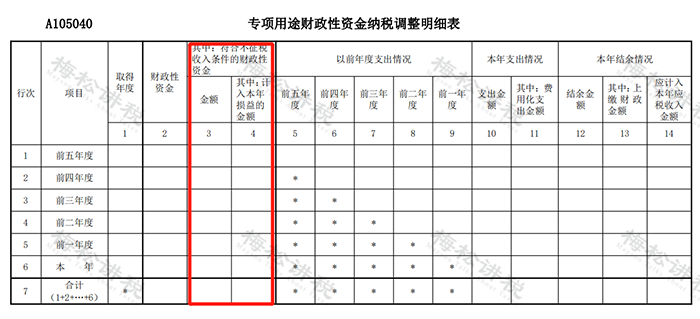 湖南財務顧問,財務外包,稅務顧問,長沙代理記賬,長沙財務公司,長沙注冊公司,長沙進出口權
