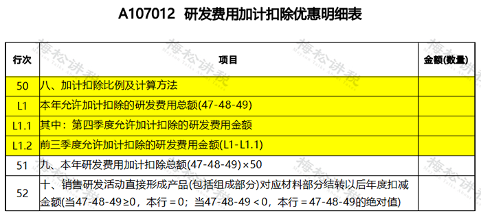 湖南財務顧問,財務外包,稅務顧問,長沙代理記賬,長沙財務公司,長沙注冊公司,長沙進出口權