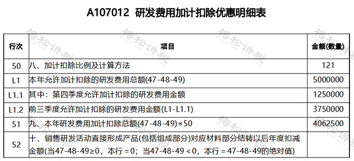 湖南財務顧問,財務外包,稅務顧問,長沙代理記賬,長沙財務公司,長沙注冊公司,長沙進出口權