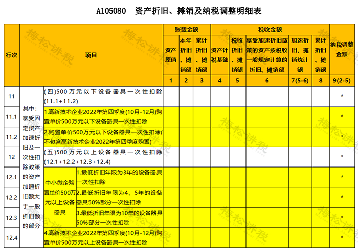湖南財務顧問,財務外包,稅務顧問,長沙代理記賬,長沙財務公司,長沙注冊公司,長沙進出口權