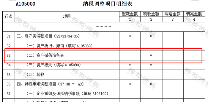 湖南財務顧問,財務外包,稅務顧問,長沙代理記賬,長沙財務公司,長沙注冊公司,長沙進出口權