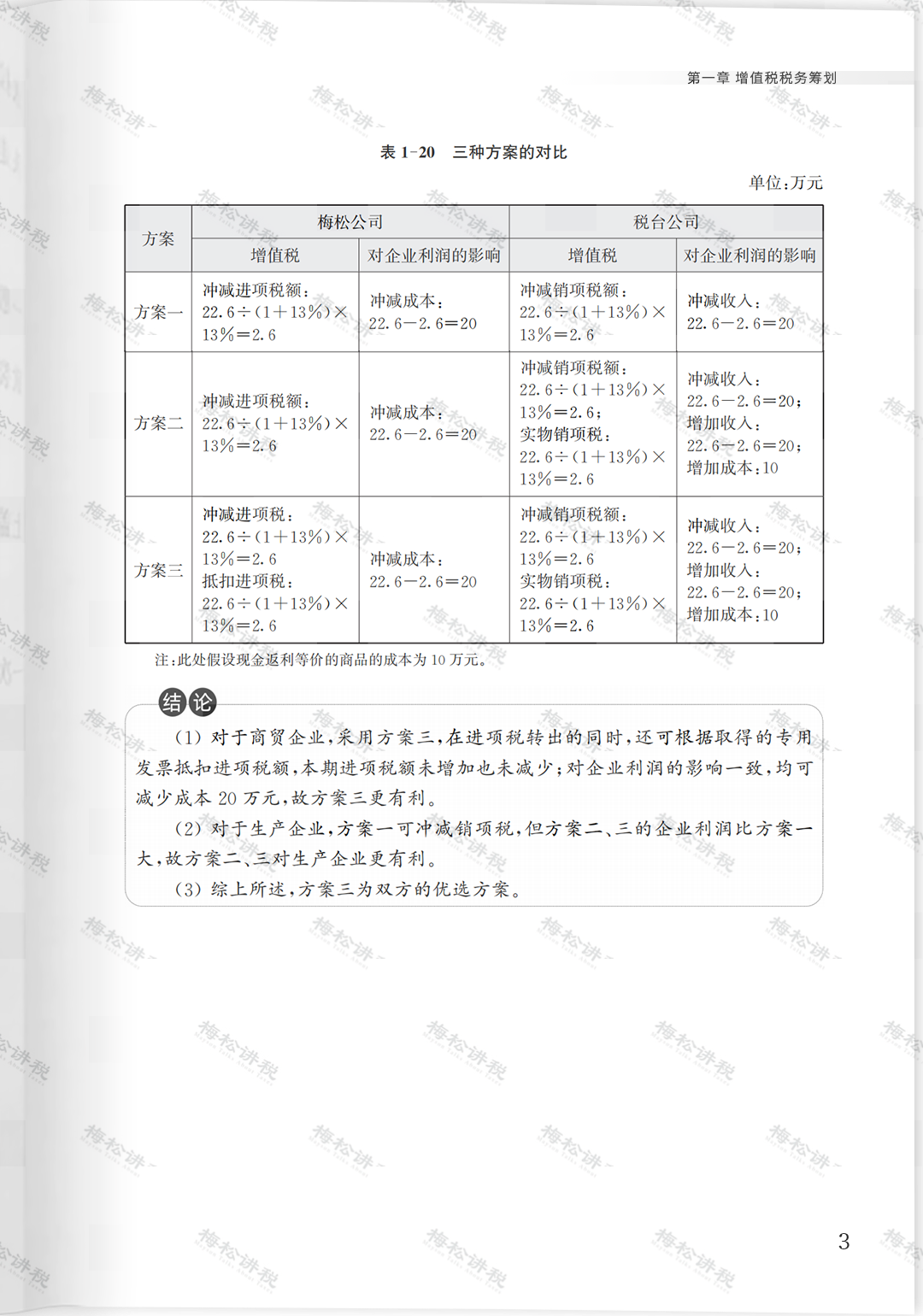 湖南財務顧問,財務外包,稅務顧問,長沙代理記賬,長沙財務公司,長沙注冊公司,長沙進出口權