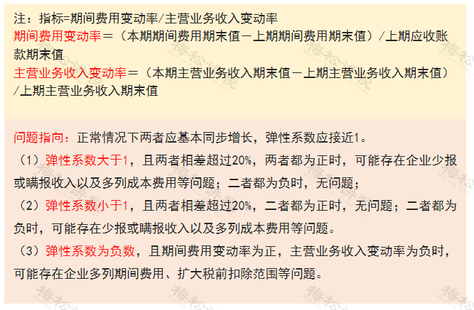 湖南財(cái)務(wù)顧問(wèn),財(cái)務(wù)外包,稅務(wù)顧問(wèn),長(zhǎng)沙代理記賬,長(zhǎng)沙財(cái)務(wù)公司,長(zhǎng)沙注冊(cè)公司,長(zhǎng)沙進(jìn)出口權(quán)