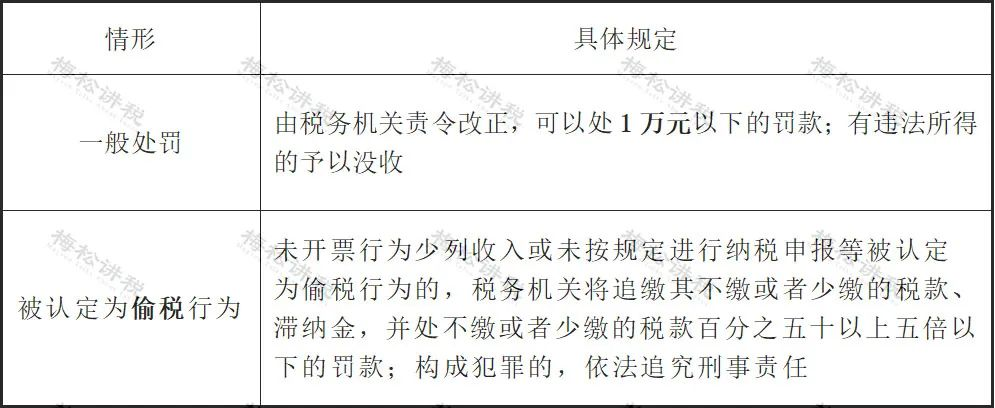 湖南財務顧問,財務外包,稅務顧問,長沙代理記賬,長沙財務公司,長沙注冊公司,長沙進出口權(quán)